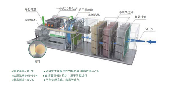 工作原理图.jpg