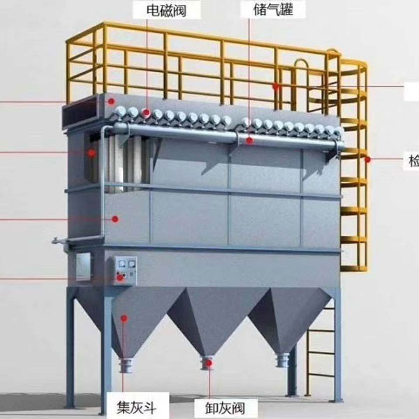 布袋除尘器结构图