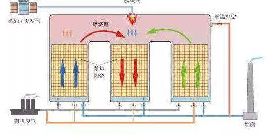 工艺流程图.jpg